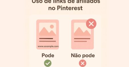 Links Afiliados no Pinterest: Pode Usar Diretamente nos Pins? Sim ou Não?